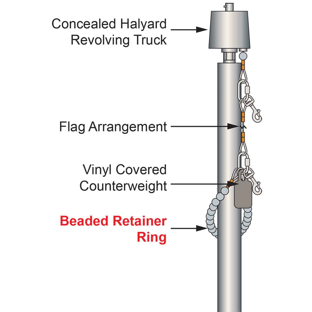 Beaded Retainer Rings