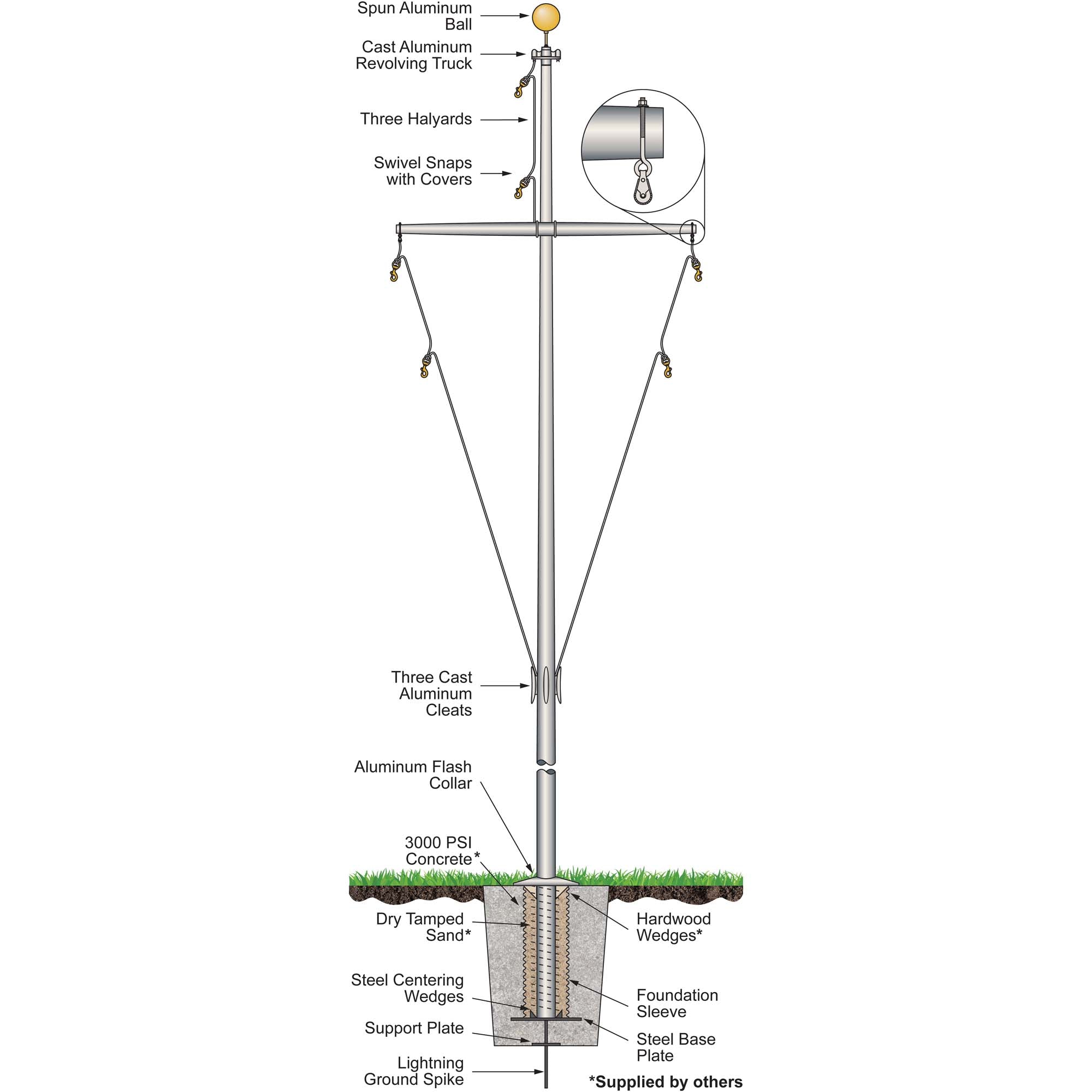 Single Mast Nautical Series with Yardarm - Bronze Anodized